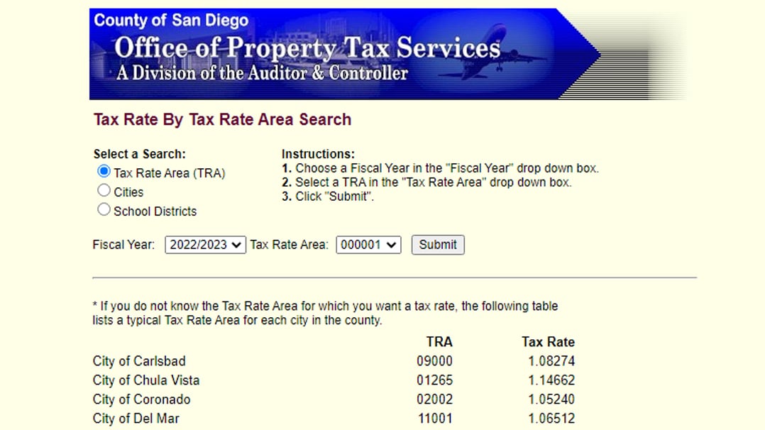 Tax Rate Area