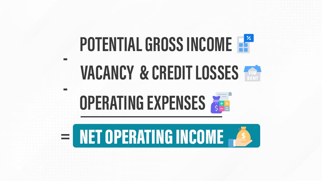 Net Operating Income Formula