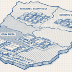 Bar chart comparing San Diego industrial submarket vacancies