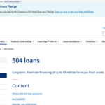 SBA loan application documents on desk