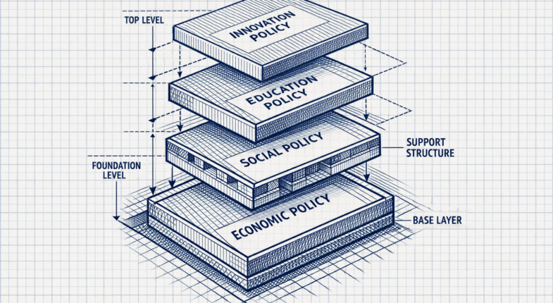 Four commercial insurance policy documents stacked together